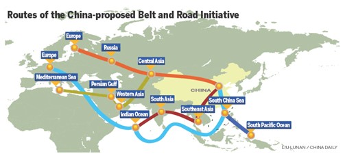 Belt and Road Initiative and Automotive