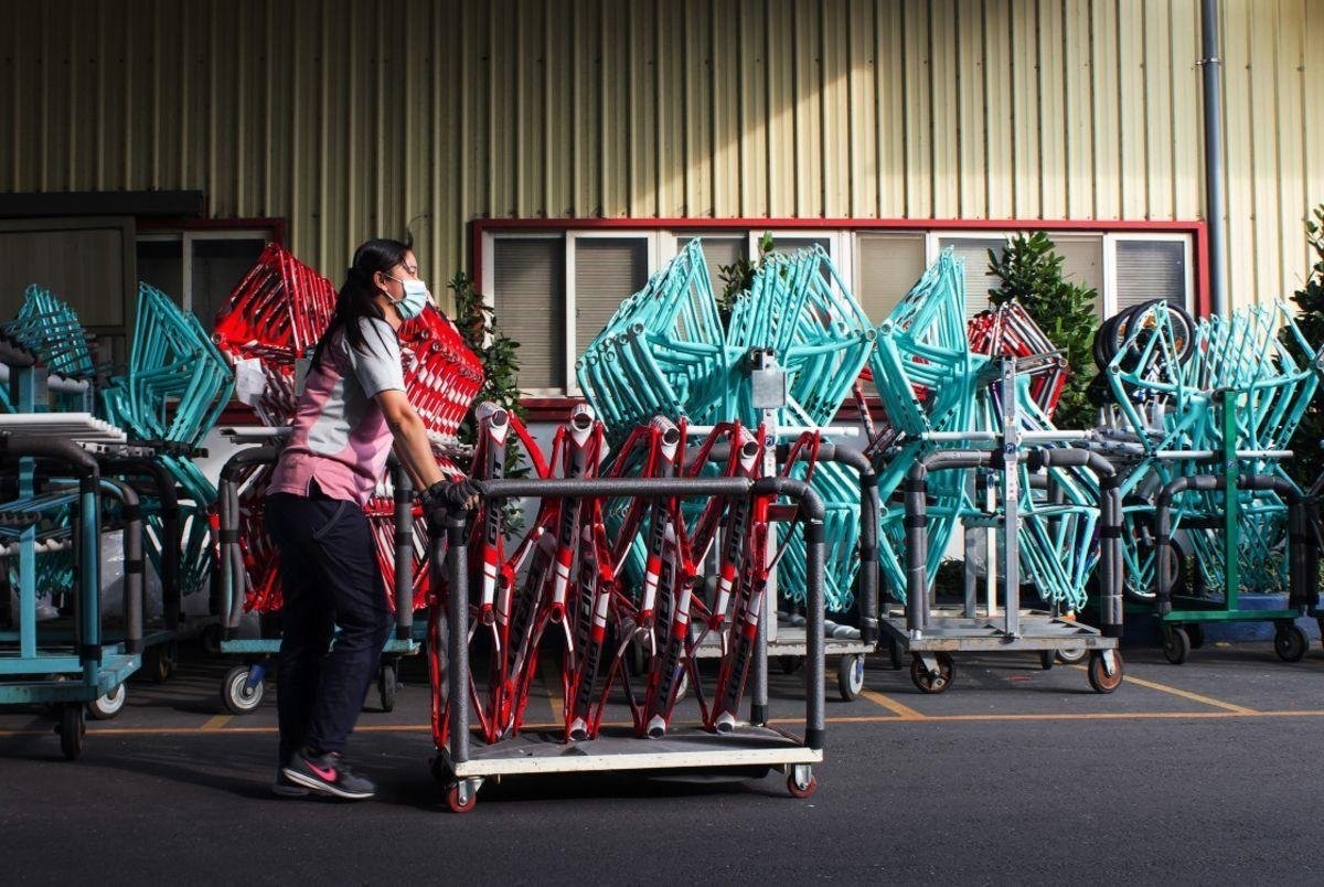 Key Dynamics Current Dynamics in Global Manufacturing 