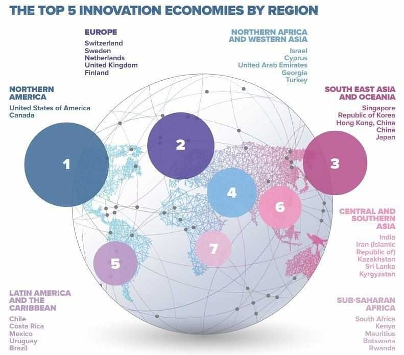 India & China are transforming the global geography of innovation 