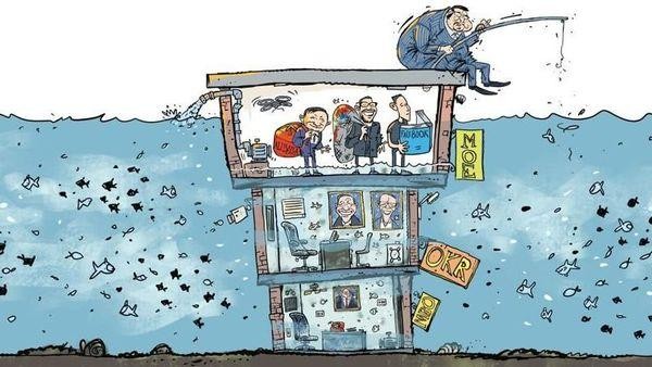 A new framework for management 