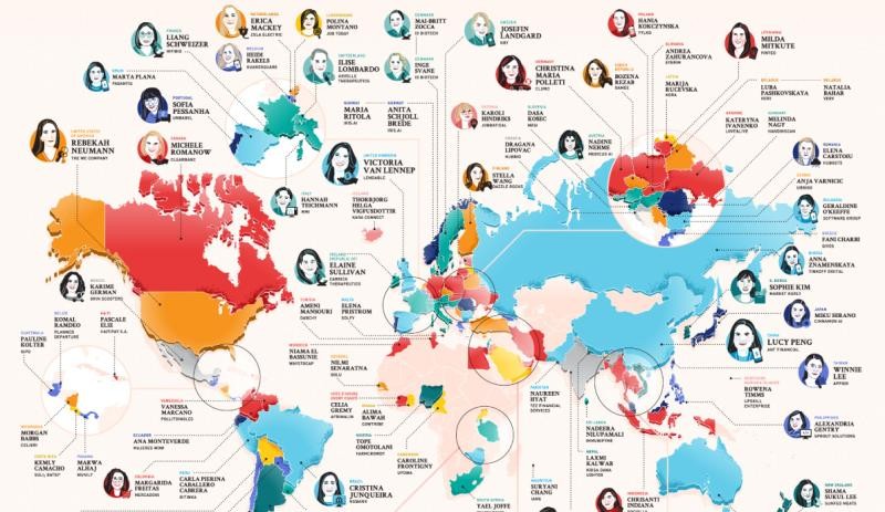 A global perspective on successful female entrepreneurship 