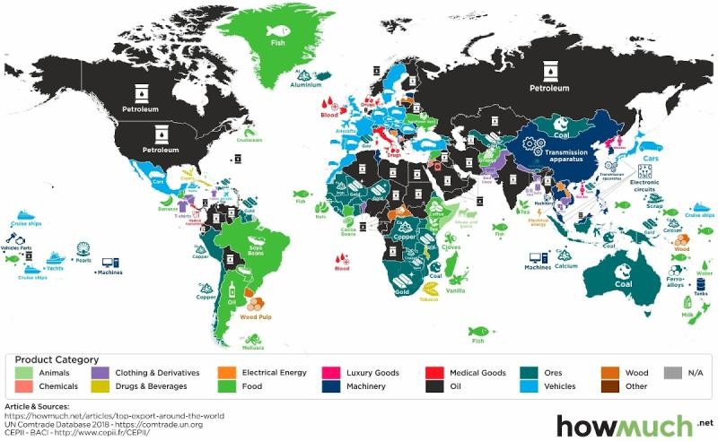 Global overview of the top exports by country 