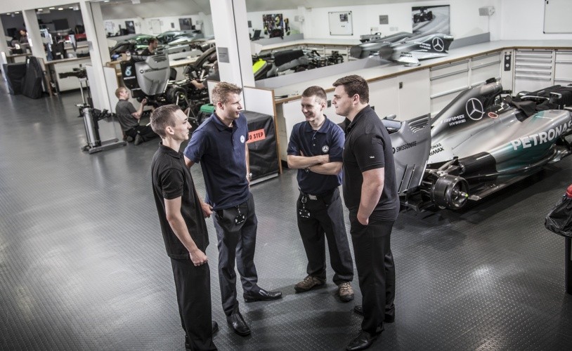 Motorsport Industry. What can be next ,..