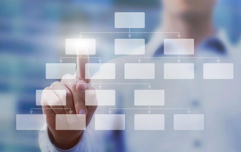 Hierarchies vs flat organizations: what works nowadays and why