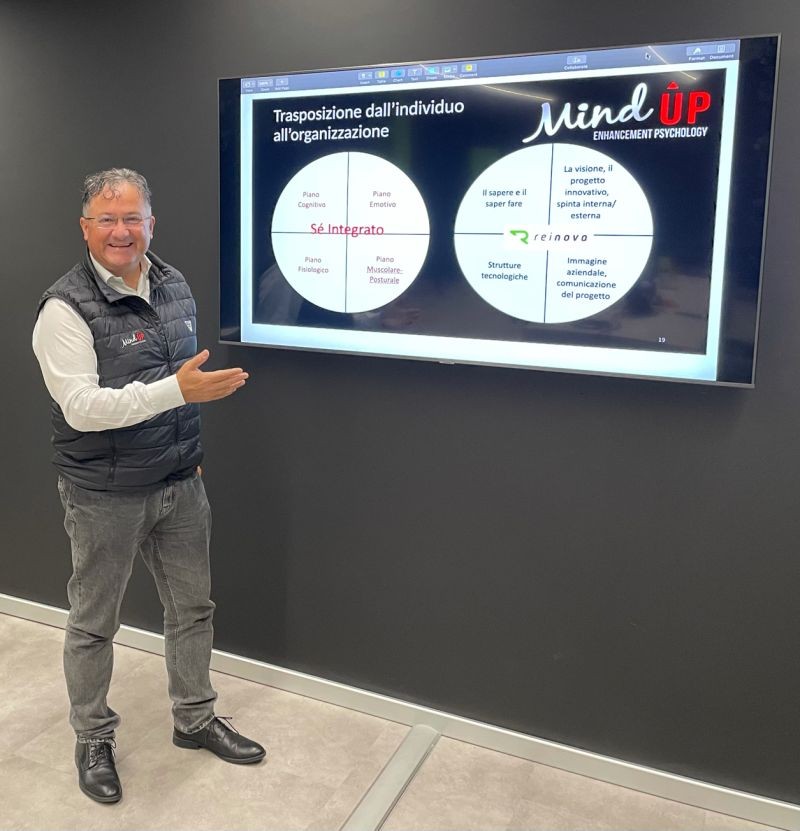 MindUP and the organizational perspective in Reinova